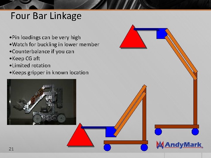 Four Bar Linkage • Pin loadings can be very high • Watch for buckling