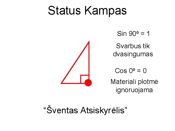 Status Kampas Sin 90 o = 1 Svarbus tik dvasingumas Cos 0 o =