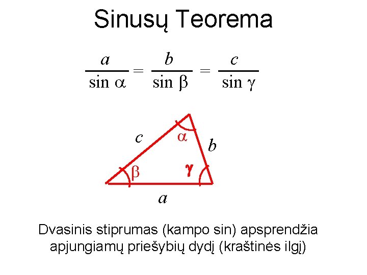 Sinusų Teorema a b c = = sin c b a Dvasinis stiprumas (kampo