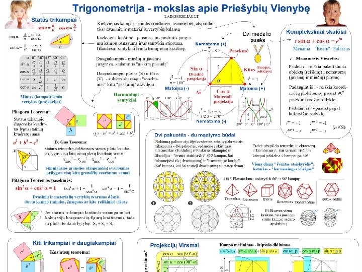 Edukaciniai Plakatai 