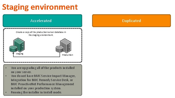 Staging environment Duplicated Accelerated Create a copy of the production server database in the Staging environment Duplicated Accelerated Create a copy of the production server database in the