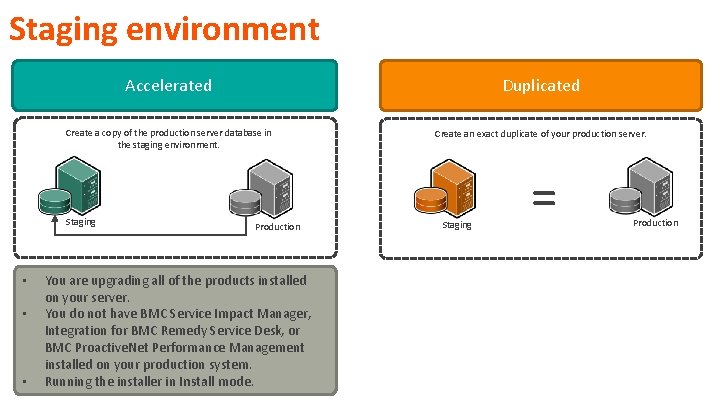Staging environment Accelerated Duplicated Create a copy of the production server database in the Staging environment Accelerated Duplicated Create a copy of the production server database in the