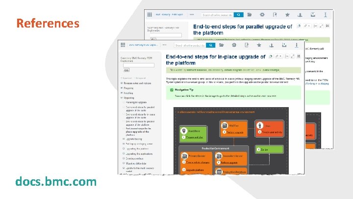 References docs. bmc. com References docs. bmc. com