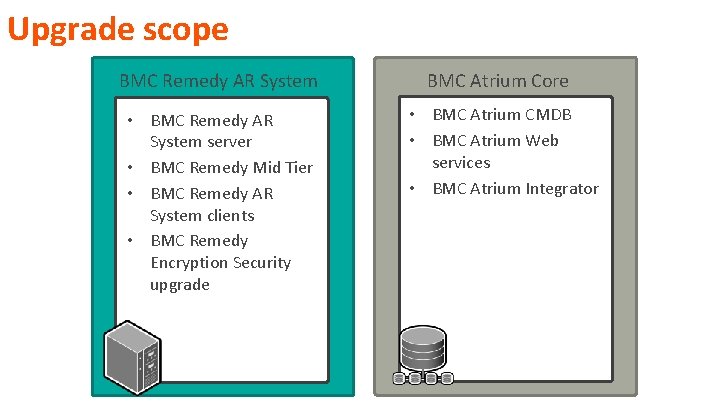 Upgrade scope BMC Remedy AR System • BMC Remedy AR System server • BMC Upgrade scope BMC Remedy AR System • BMC Remedy AR System server • BMC
