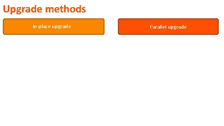 Upgrade methods In-place upgrade Parallel upgrade Upgrade methods In-place upgrade Parallel upgrade
