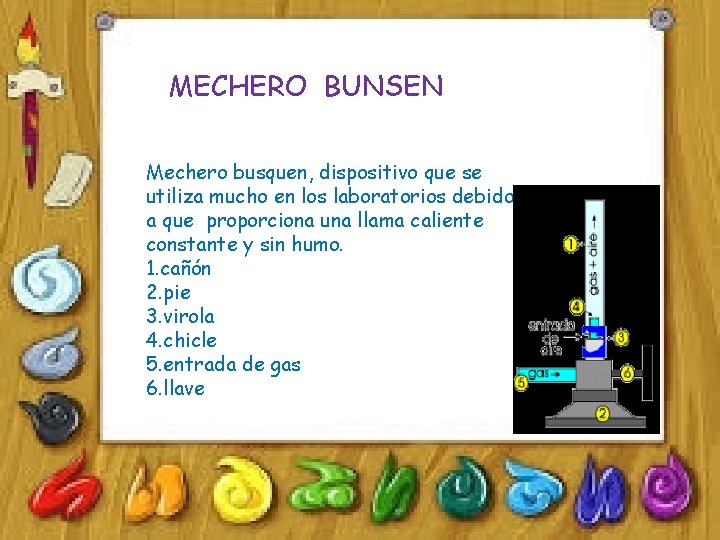 MECHERO BUNSEN Mechero busquen, dispositivo que se utiliza mucho en los laboratorios debido a