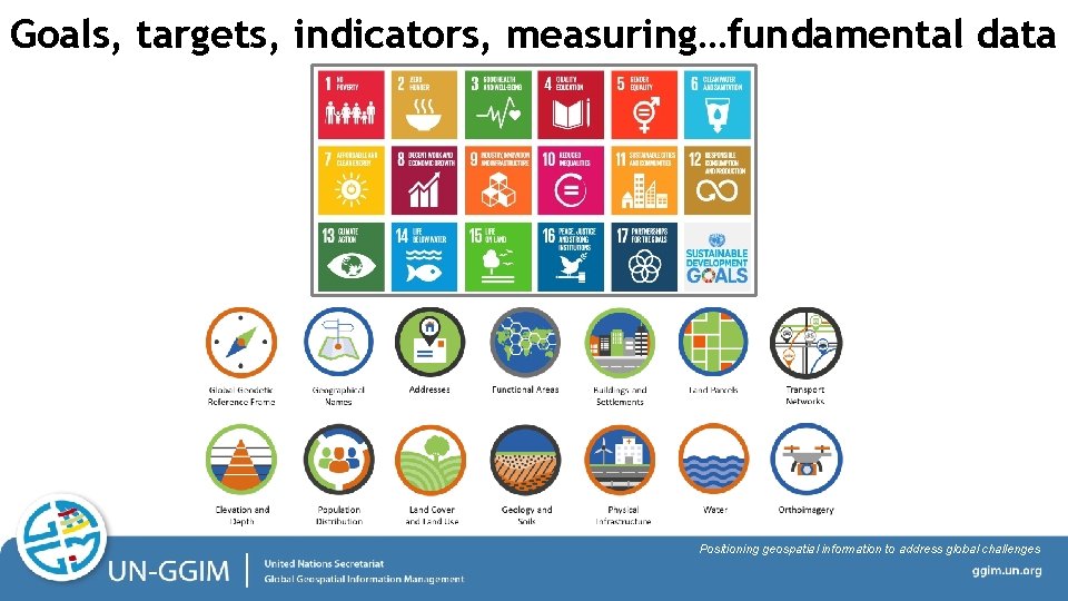Goals, targets, indicators, measuring…fundamental data Positioning geospatial information to address global challenges 