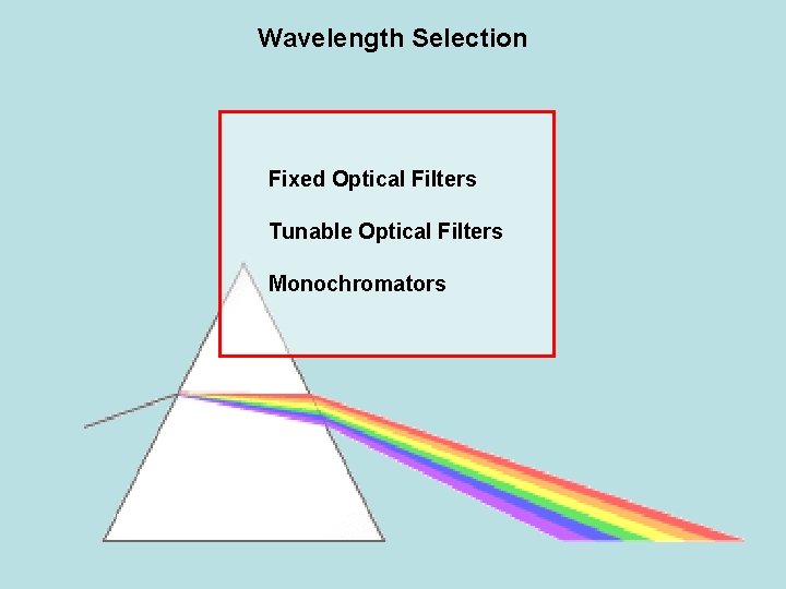 Wavelength Selection Fixed Optical Filters Tunable Optical Filters Monochromators 