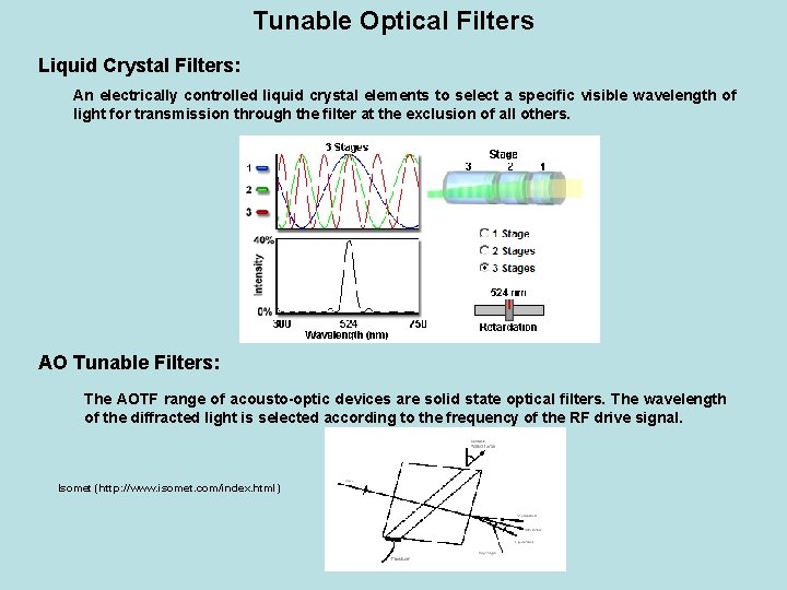 Tunable Optical Filters Liquid Crystal Filters: An electrically controlled liquid crystal elements to select