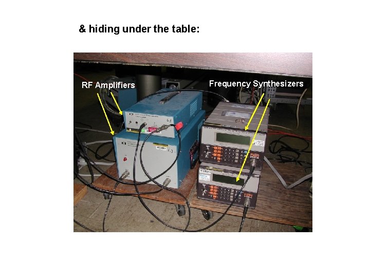 & hiding under the table: RF Amplifiers Frequency Synthesizers 