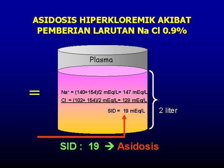 ASIDOSIS HIPERKLOREMIK AKIBAT PEMBERIAN LARUTAN Na Cl 0. 9% Plasma = Na+ = (140+154)/2