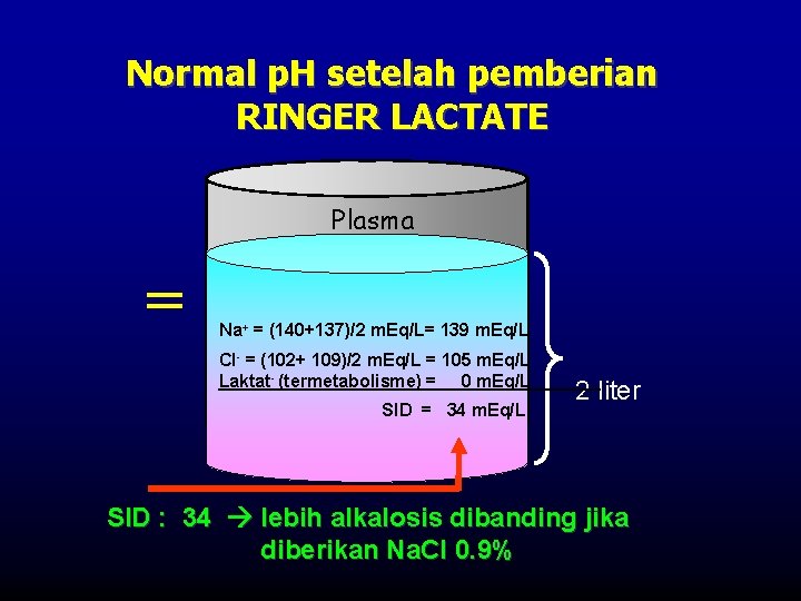 Normal p. H setelah pemberian RINGER LACTATE Plasma = Na+ = (140+137)/2 m. Eq/L=