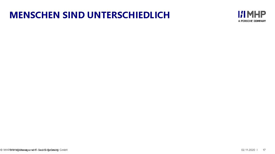MENSCHEN SIND UNTERSCHIEDLICH MHP Managementund IT-Beratung © MHP©Managementund IT-Beratung Gmb. H 02. 11. 2020
