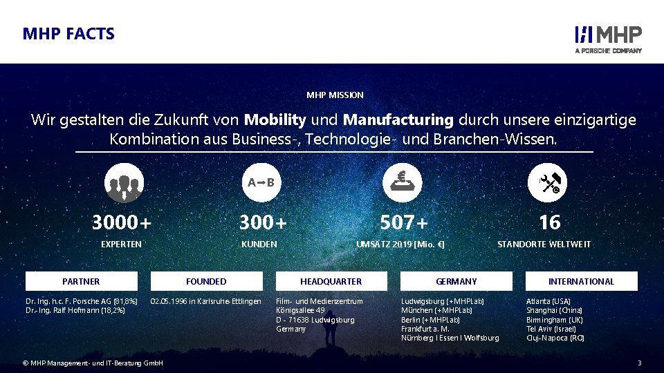 MHP FACTS MHP MISSION Wir gestalten die Zukunft von Mobility und Manufacturing durch unsere