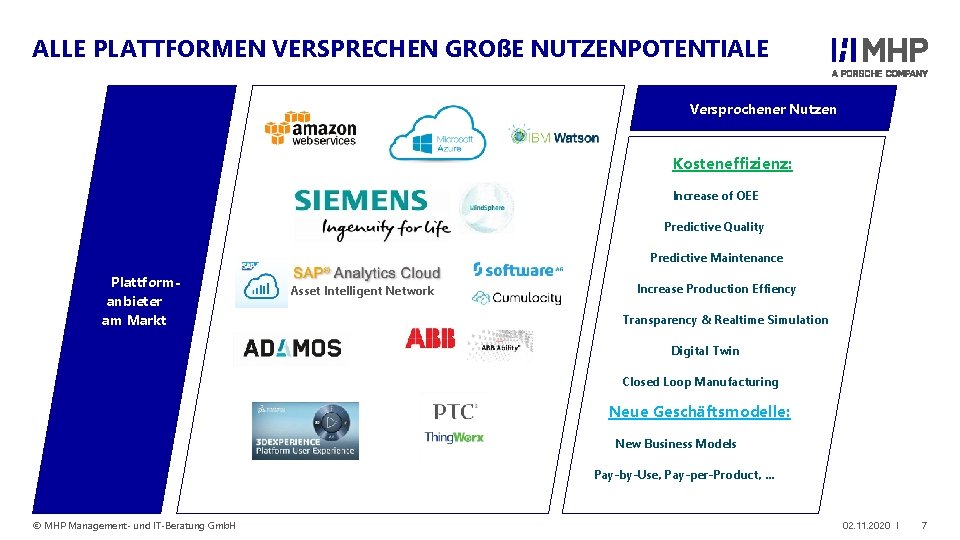 ALLE PLATTFORMEN VERSPRECHEN GROßE NUTZENPOTENTIALE Versprochener Nutzen Kosteneffizienz: Increase of OEE Predictive Quality Predictive