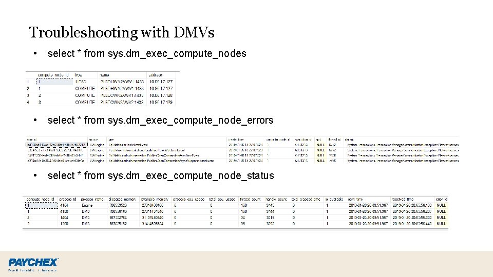 Troubleshooting with DMVs • select * from sys. dm_exec_compute_nodes • select * from sys.