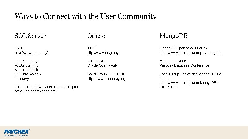 Ways to Connect with the User Community SQL Server Oracle Mongo. DB PASS http: