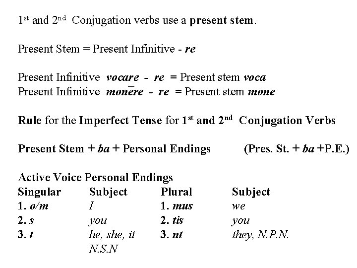 1 st and 2 nd Conjugation verbs use a present stem. Present Stem =