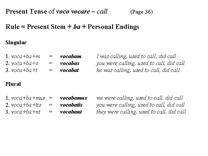 Present Tense of voco vocare – call (Page 36) Rule = Present Stem +