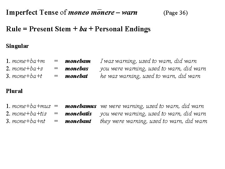 Imperfect Tense of moneo monere – warn (Page 36) Rule = Present Stem +