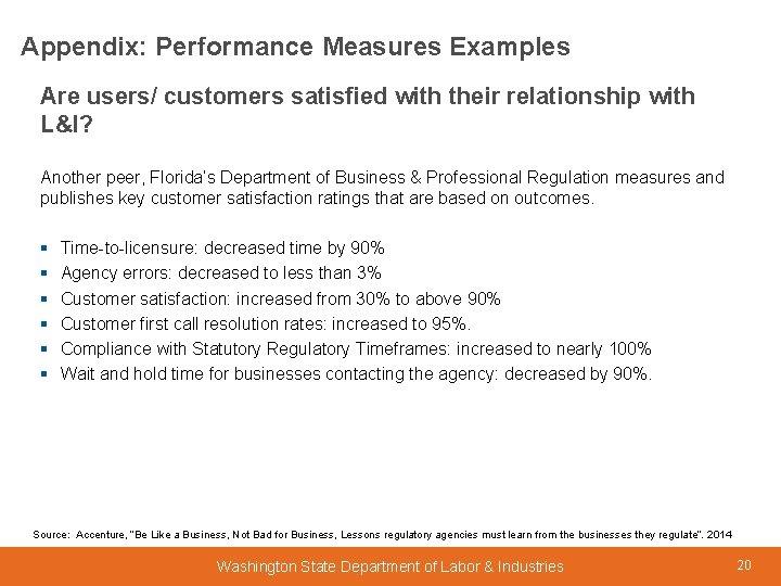 Appendix: Performance Measures Examples Are users/ customers satisfied with their relationship with L&I? Another