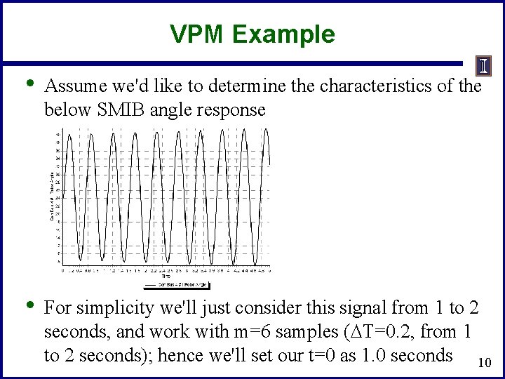 VPM Example • Assume we'd like to determine the characteristics of the below SMIB