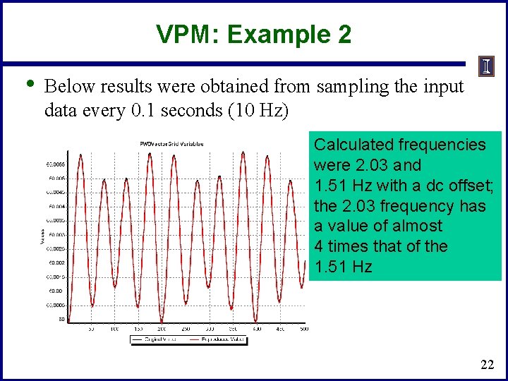 VPM: Example 2 • Below results were obtained from sampling the input data every