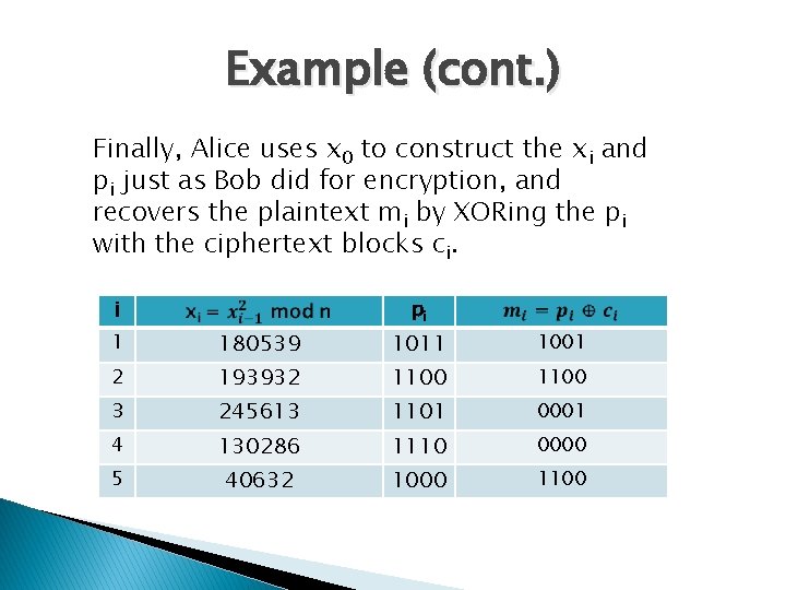 Example (cont. ) Finally, Alice uses x 0 to construct the xi and pi