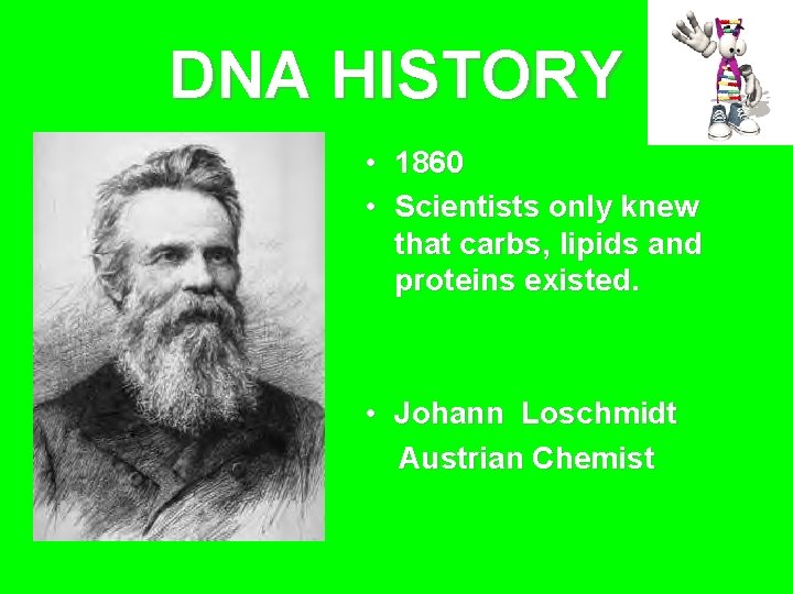 DNA HISTORY • 1860 • Scientists only knew that carbs, lipids and proteins existed.