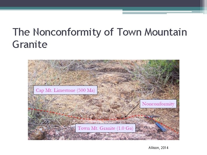 The Nonconformity of Town Mountain Granite Allison, 2014 