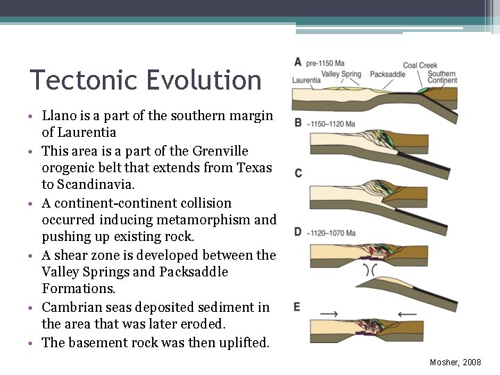 Tectonic Evolution • Llano is a part of the southern margin of Laurentia •