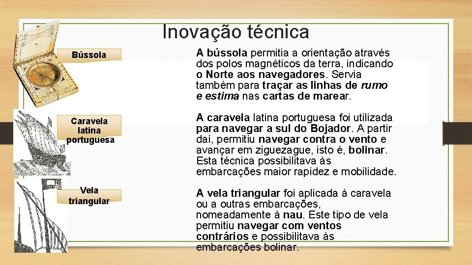 Inovação técnica Bússola Caravela latina portuguesa Vela triangular A bússola permitia a orientação através