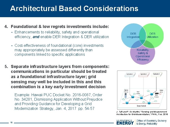 Architectural Based Considerations 4. Foundational & low regrets investments include: • Enhancements to reliability,