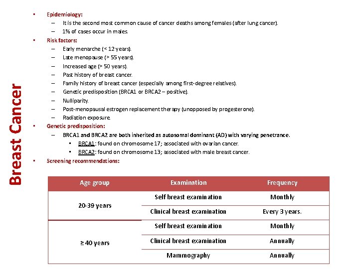  • Breast Cancer • • • Epidemiology: – It is the second most