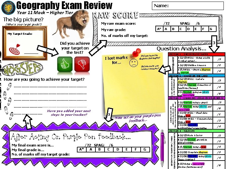 Geography Exam Review Year 11 Mock – Higher Tier The big picture? (What is