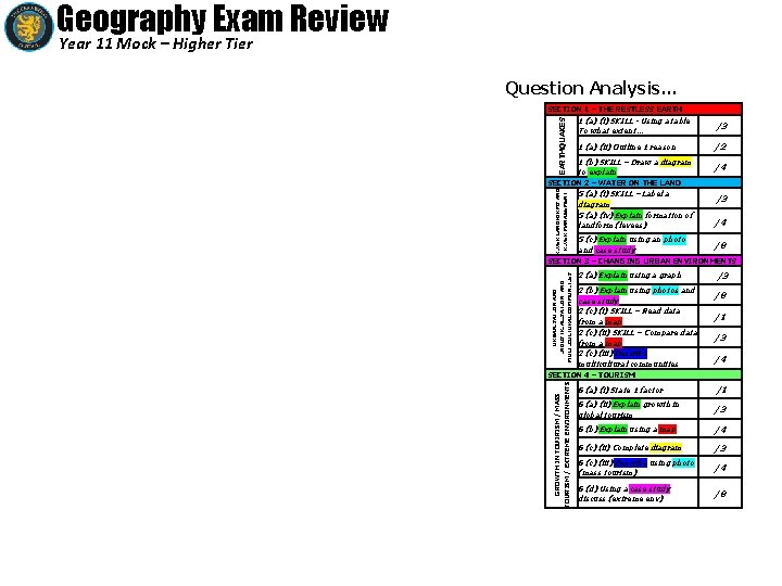 Geography Exam Review Year 11 Mock – Higher Tier Question Analysis… EARTHQUAKES SECTION 1
