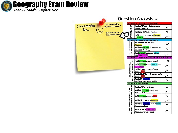 Geography Exam Review Year 11 Mock – Higher Tier Question Analysis… 1 (a) (i)