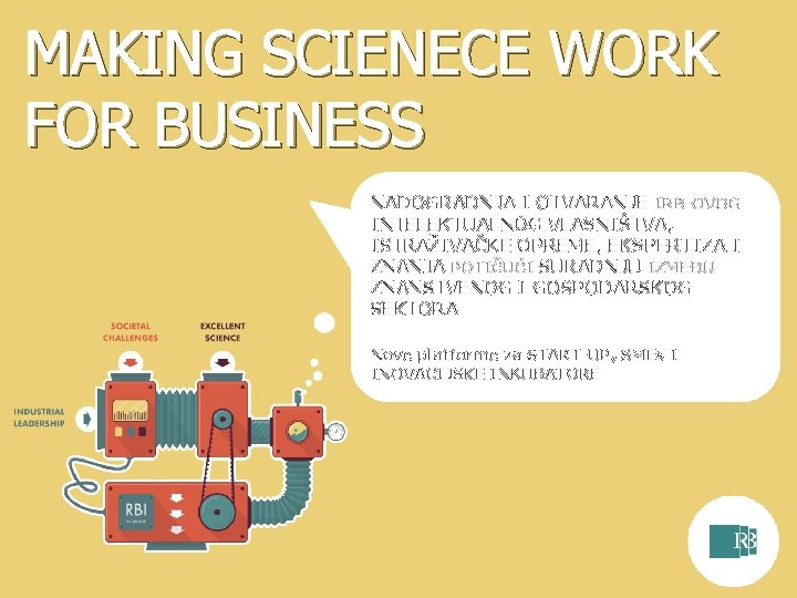 MAKING SCIENECE WORK FOR BUSINESS NADOGRADNJA I OTVARANJE IRB-OVOG INTELEKTUALNOG VLASNIŠTVA, ISTRAŽIVAČKE OPREME, EKSPERTIZA