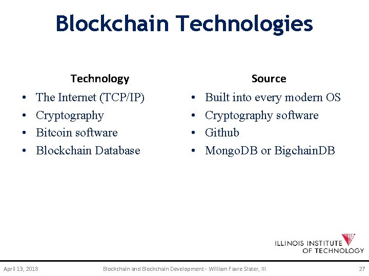 Blockchain Technologies Technology • • The Internet (TCP/IP) Cryptography Bitcoin software Blockchain Database April