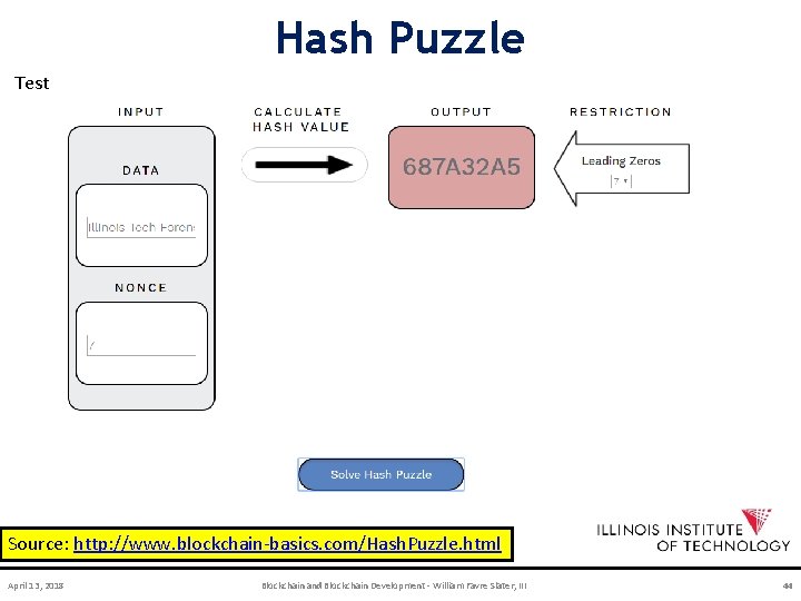 Hash Puzzle Test Source: http: //www. blockchain-basics. com/Hash. Puzzle. html April 13, 2018 Blockchain