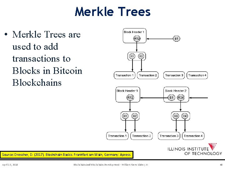 Merkle Trees • Merkle Trees are used to add transactions to Blocks in Bitcoin