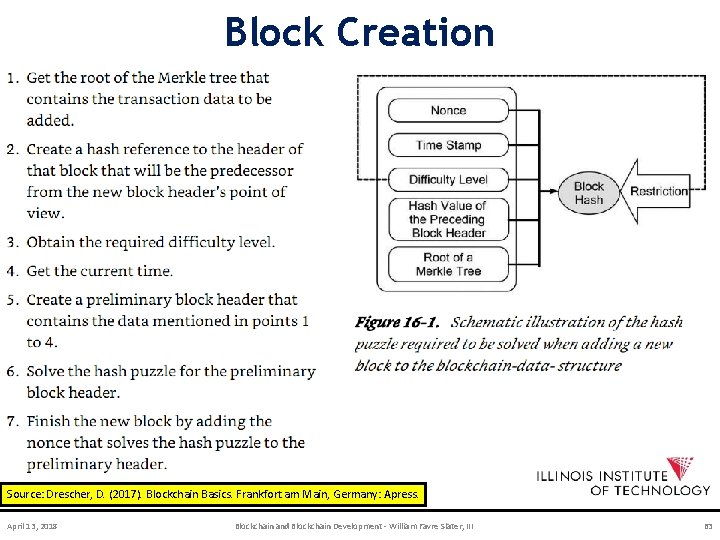 Block Creation Source: Drescher, D. (2017). Blockchain Basics. Frankfort am Main, Germany: Apress. April