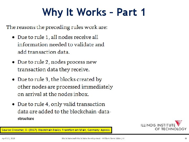 Why It Works – Part 1 structure Source: Drescher, D. (2017). Blockchain Basics. Frankfort