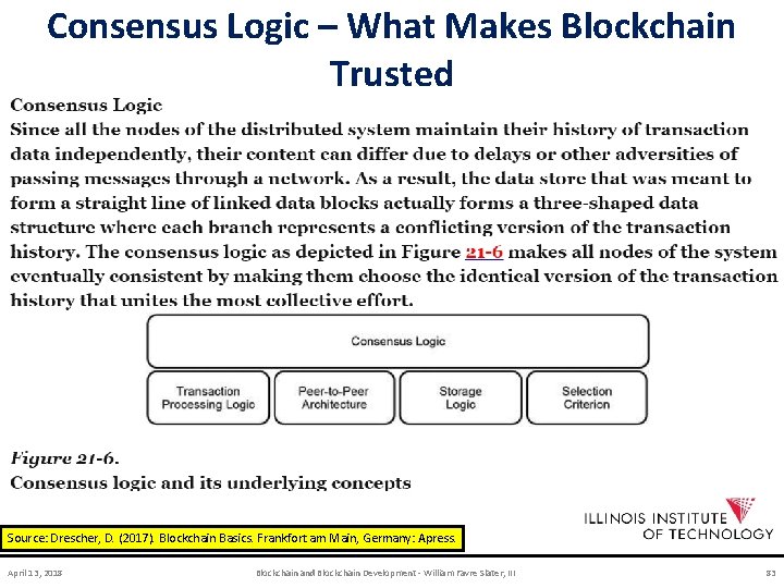 Consensus Logic – What Makes Blockchain Trusted Source: Drescher, D. (2017). Blockchain Basics. Frankfort