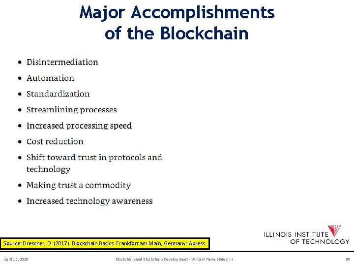 Major Accomplishments of the Blockchain Source: Drescher, D. (2017). Blockchain Basics. Frankfort am Main,