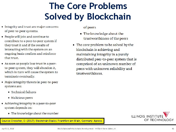 The Core Problems Solved by Blockchain Source: Drescher, D. (2017). Blockchain Basics. Frankfort am