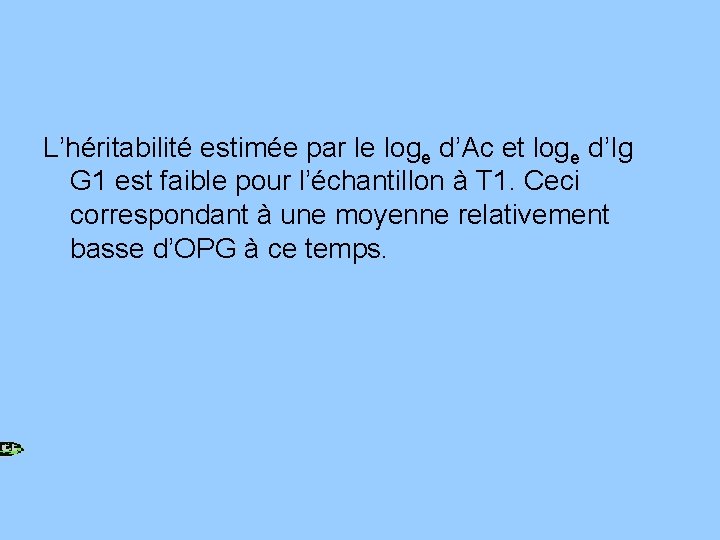 L’héritabilité estimée par le loge d’Ac et loge d’Ig G 1 est faible pour