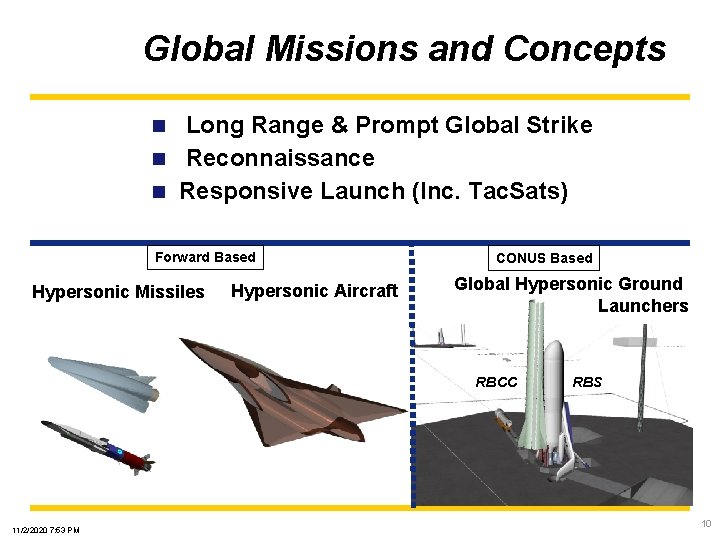 Global Missions and Concepts Long Range & Prompt Global Strike n Reconnaissance n Responsive