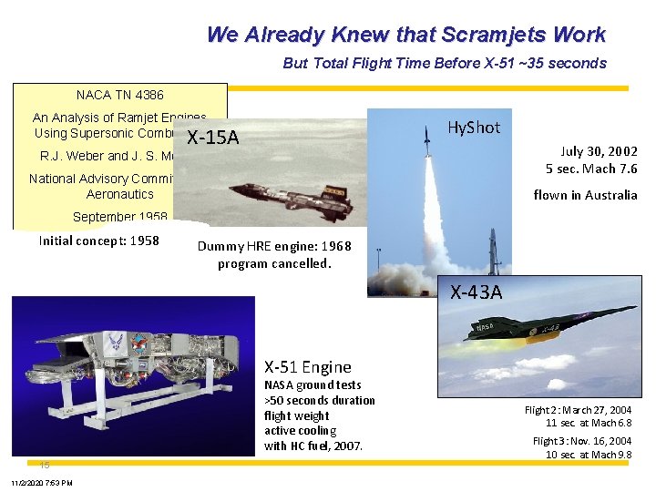 We Already Knew that Scramjets Work But Total Flight Time Before X-51 ~35 seconds