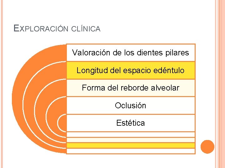 EXPLORACIÓN CLÍNICA Valoración de los dientes pilares Longitud del espacio edéntulo Forma del reborde